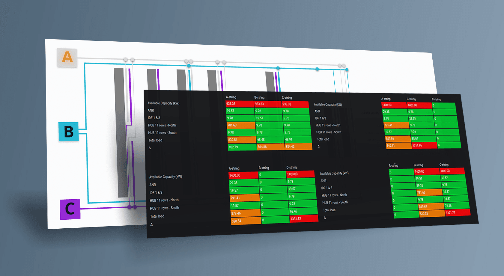 Example image of a dashboard displaying the customers sites