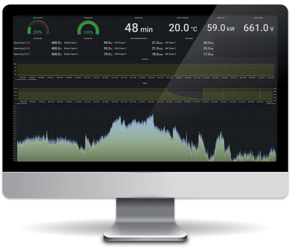 Mac with unity on screen