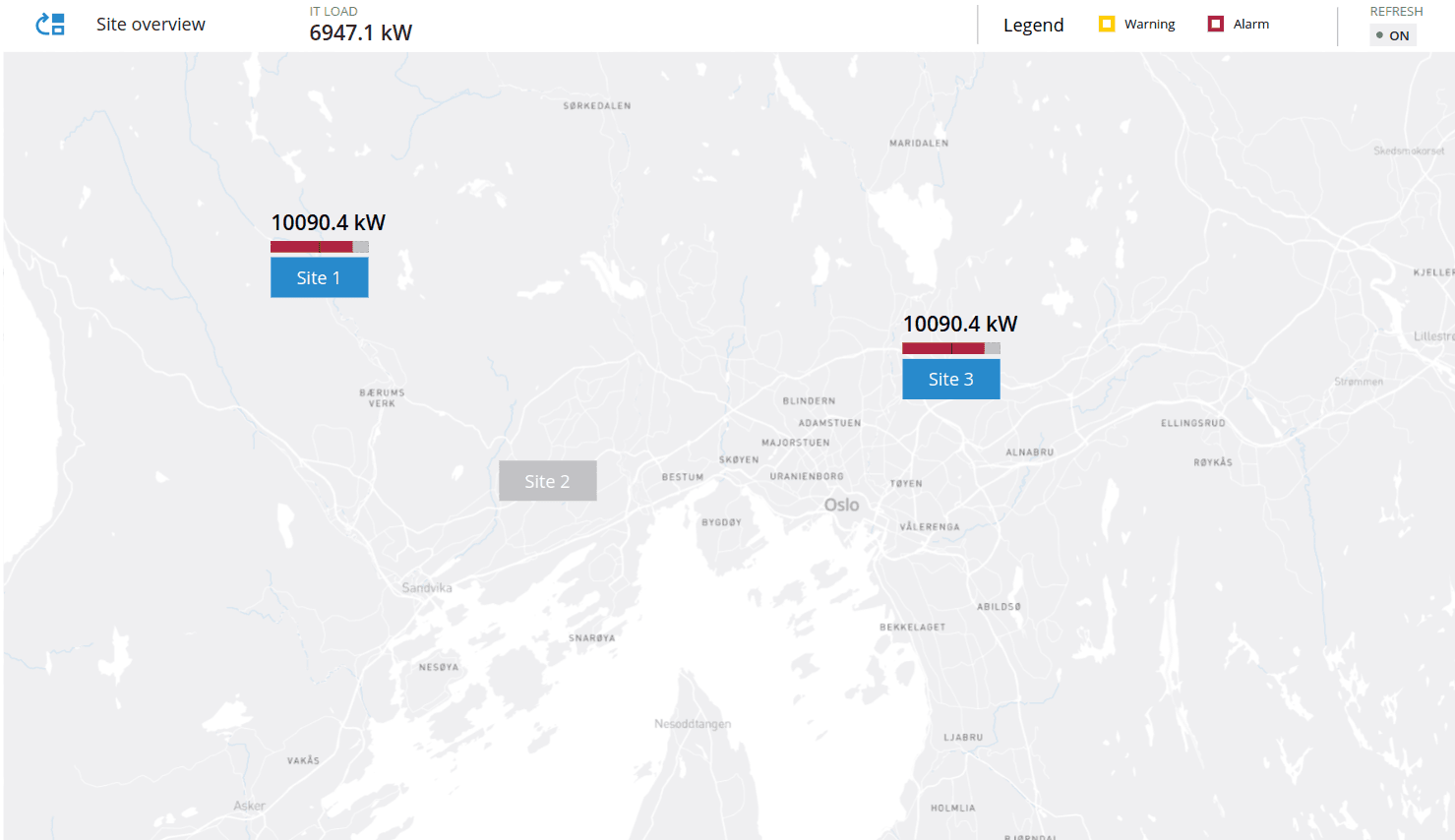 Example image of a dashboard displaying the customers sites