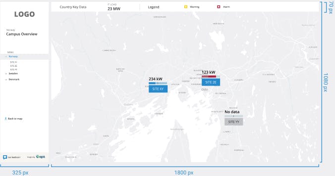 Example of an overview dashboard made by Gapit Nordics